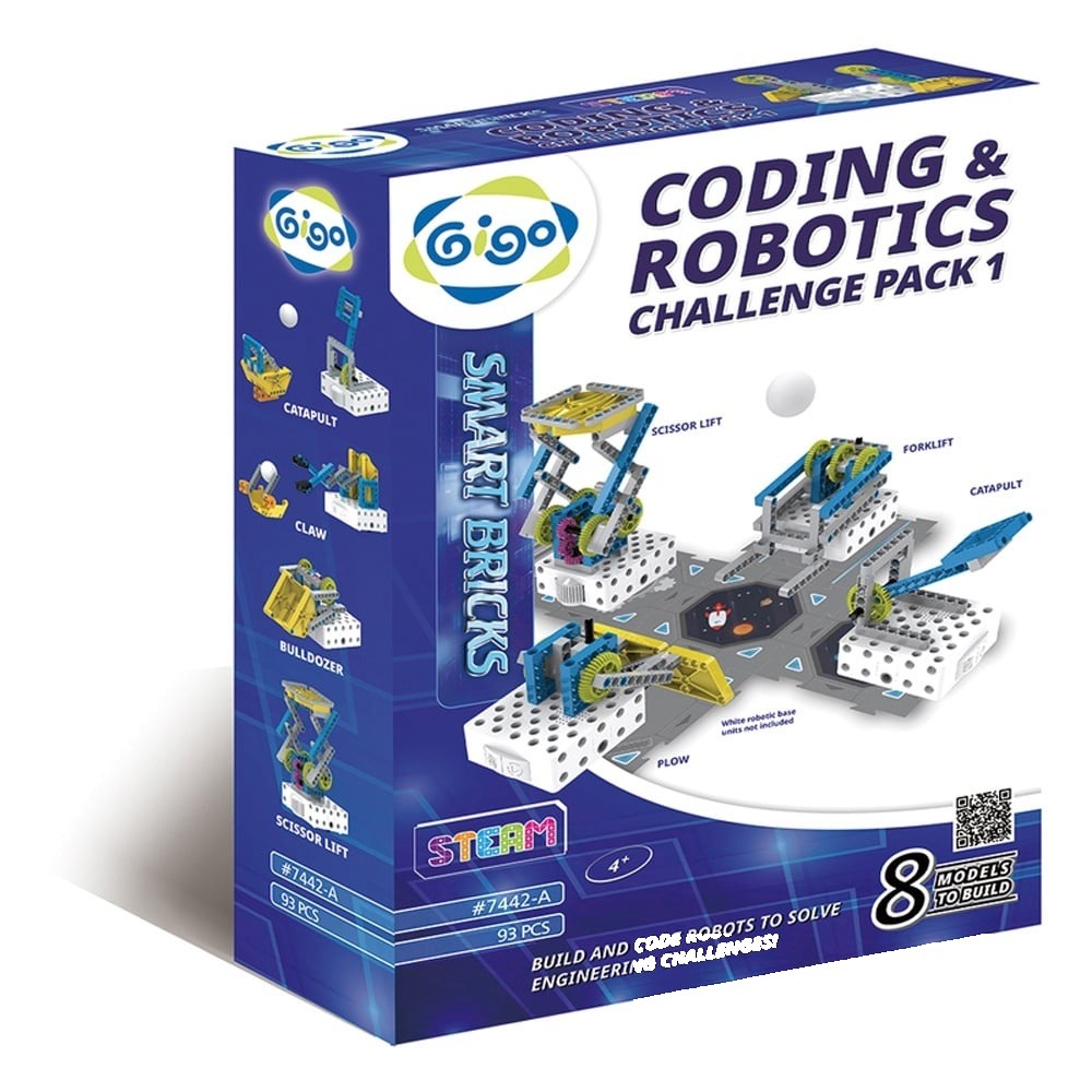 Codare și robotică - accesorii pentru Robotul Sandwich