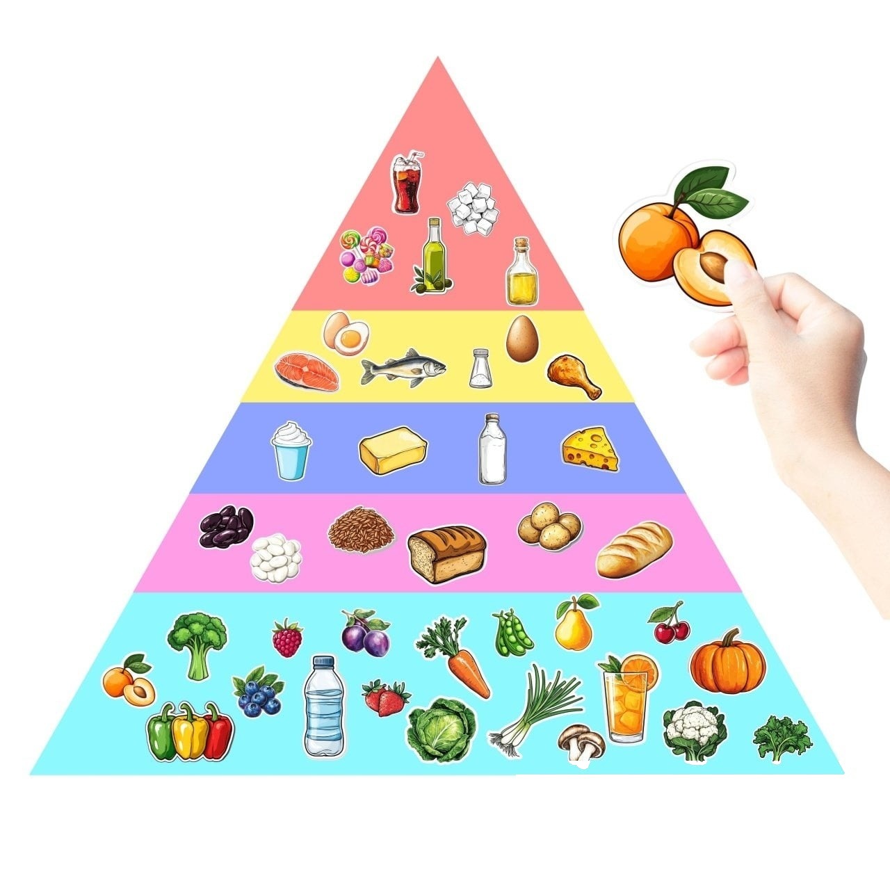 Tablă magnetică Piramida alimentației sănătoase