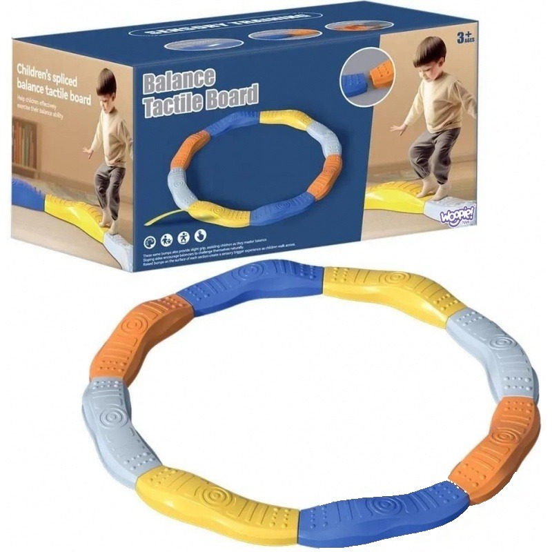 Potecă circulară de echilibru