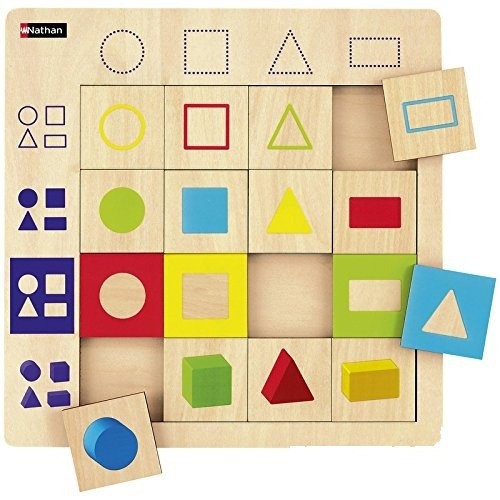 Tabel logic Forme geometrice