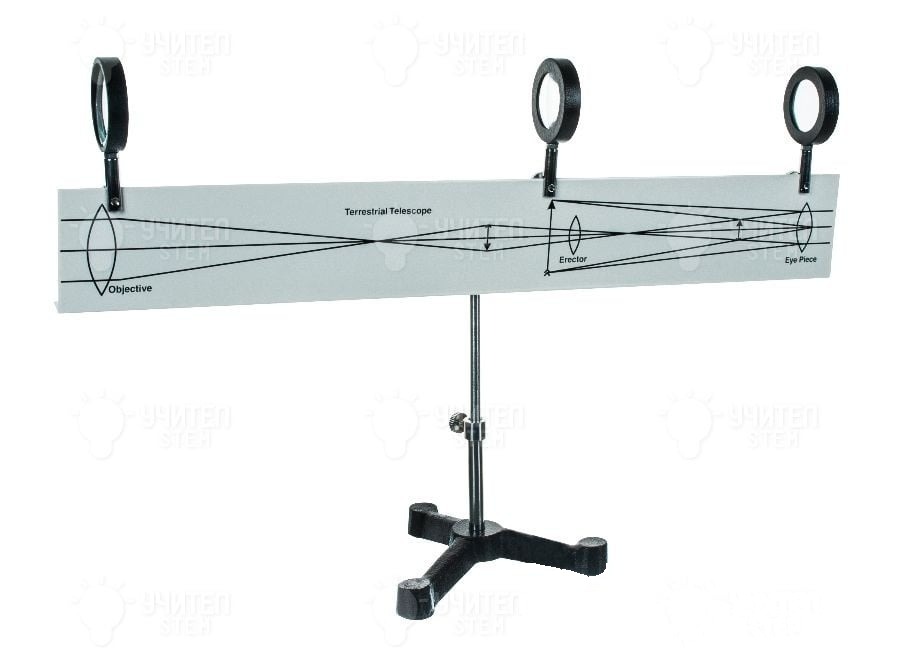 Un model de telescop terestru