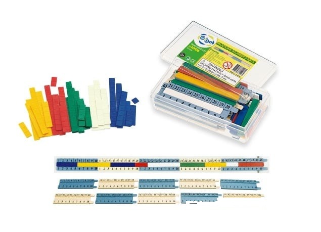Linie numerică Multilink