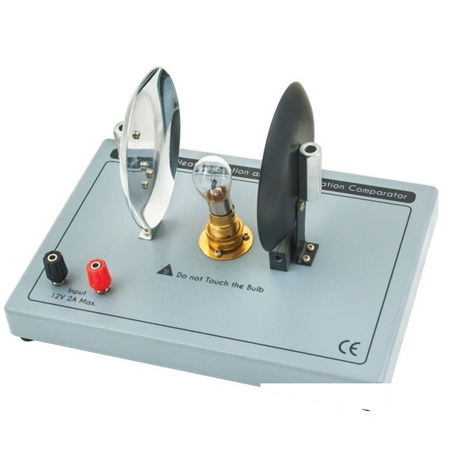 Model demonstrativ radiator