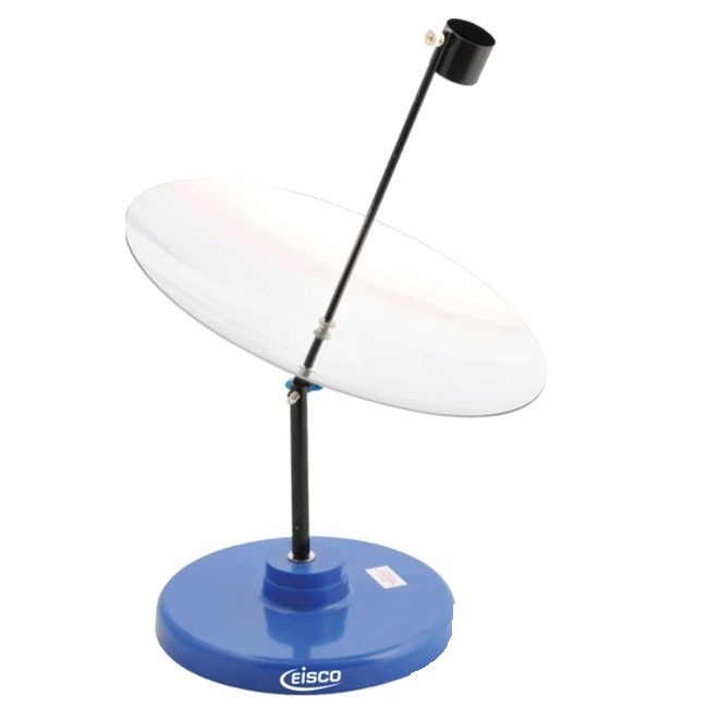 Model de cuptor solar